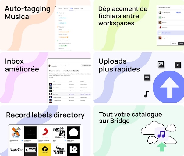 Présentation de 6 grosses améliorations sur Bridge en 2023 : Auto-Tagging Musical, Déplacement de fichiers entre workspaces, Inbox améliorée, Uploads plus rapides, Annuaire de labels, Tout votre catalogue sur Bridge