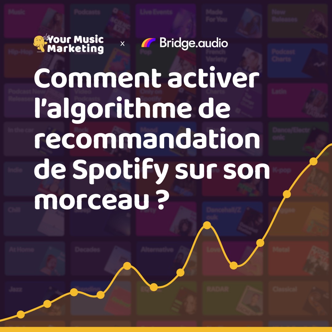 Couverture du livre blanc fait en collaboration entre Your Music Marketing et Bridge