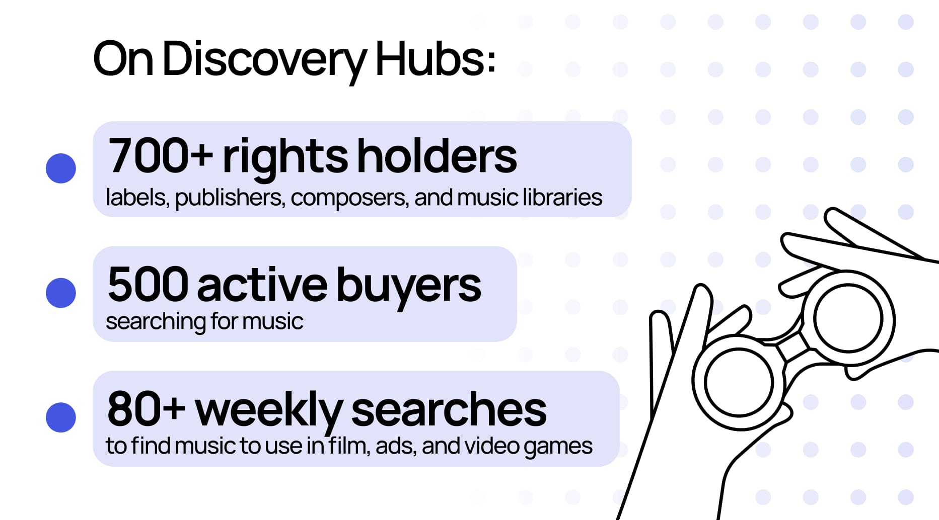 Illustration of Bridge discovery hub stats in 2025