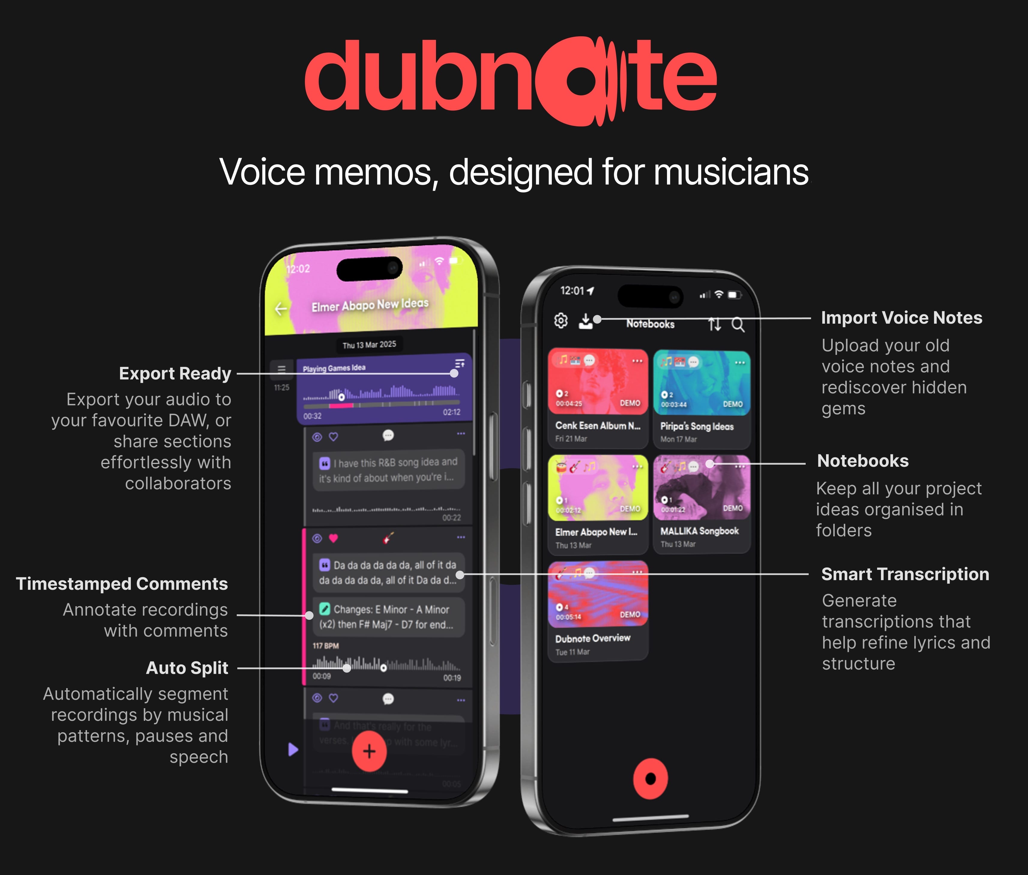 Main features available through Dubnote by Vochlea