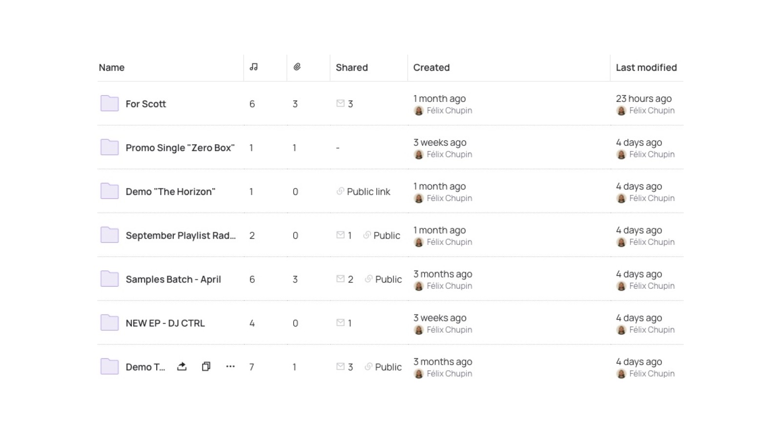 New Projects List Page